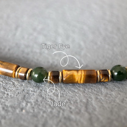 Jade Tiger Eye Geniune Gemstone Abundance Beaded Necklace