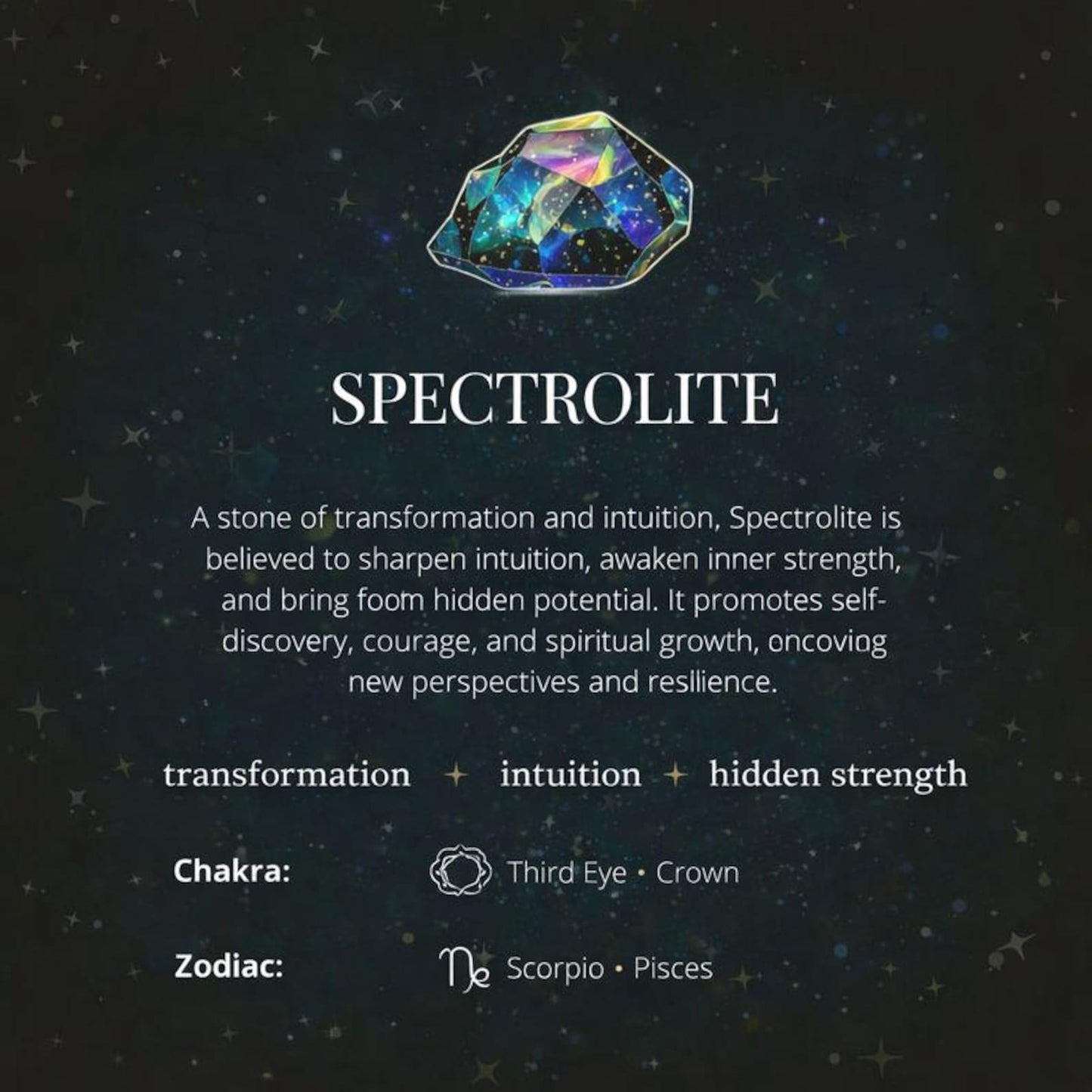 Spectrolite Pendant Necklace