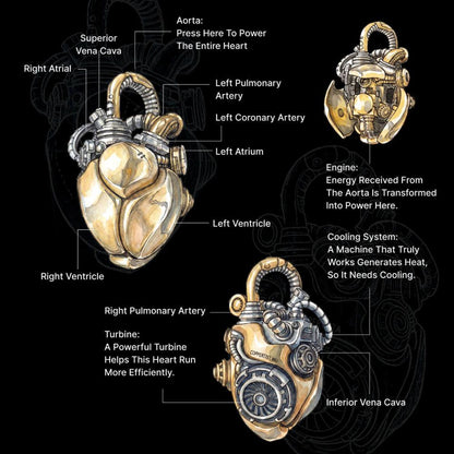 Mechanical Heart Anatomical Necklace